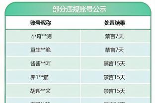 中国男篮明日预计带14人启程前往西安